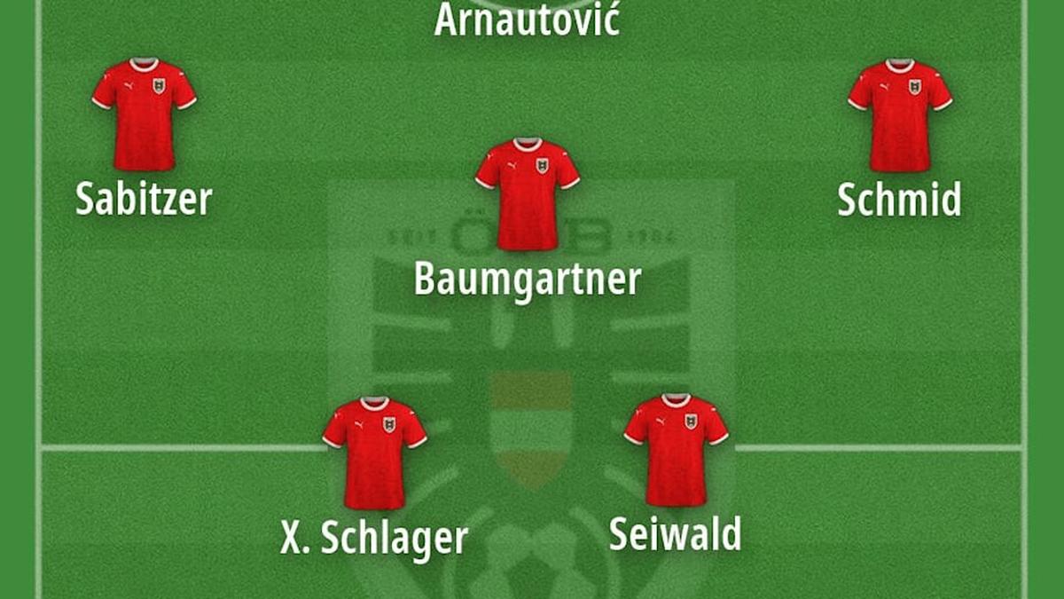  Austria has a number of top European players in its side. | FootballUser 