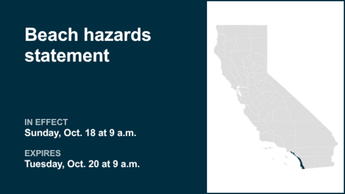 UPDATE: Beach hazards statement for San Diego County Coastal Areas and Orange County Coastal 