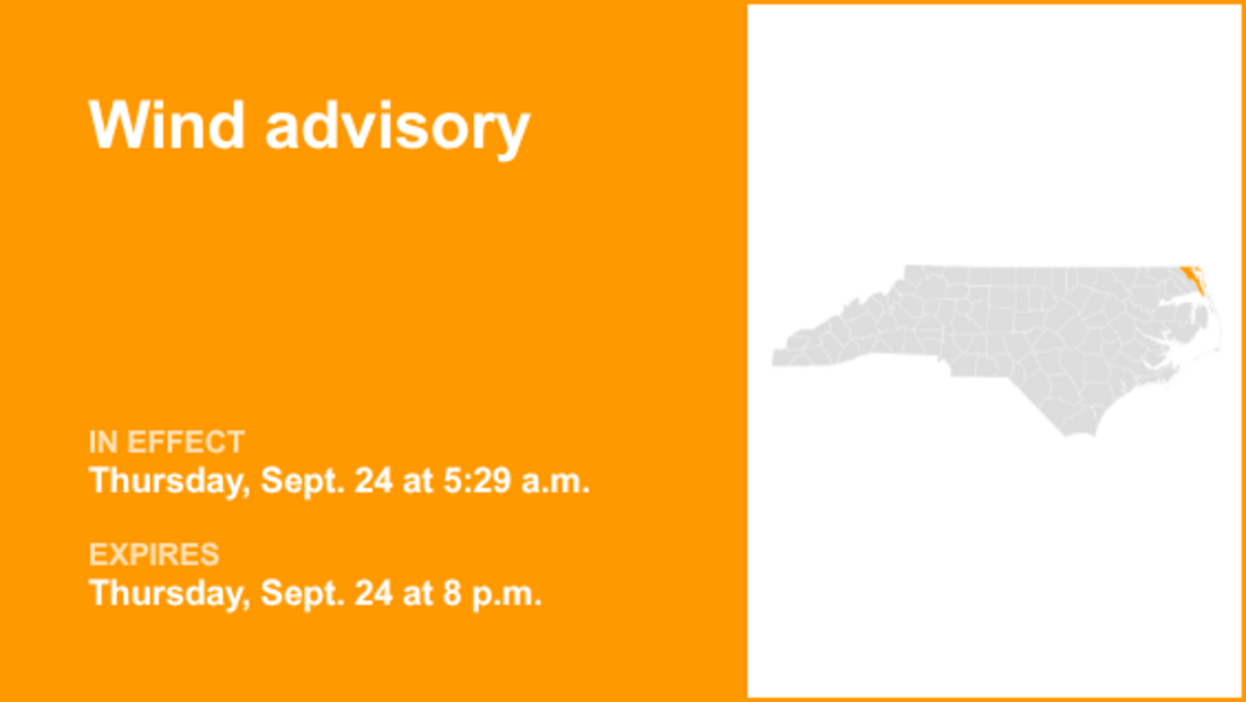 UPDATE: Wind advisory in place for Western Currituck and Eastern Currituck until Thursday evening 