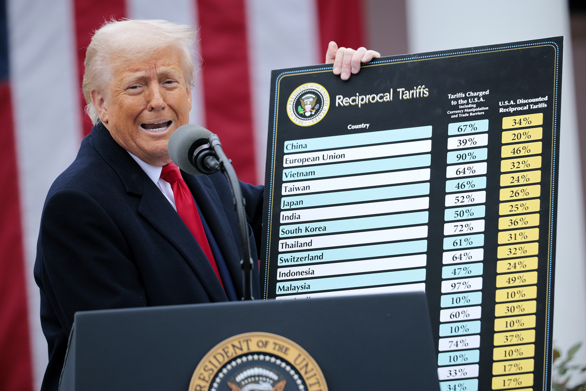  President Donald Trump holds up a chart detailing reciprocal tariffs during an event at the White House on April 2, 2025. 