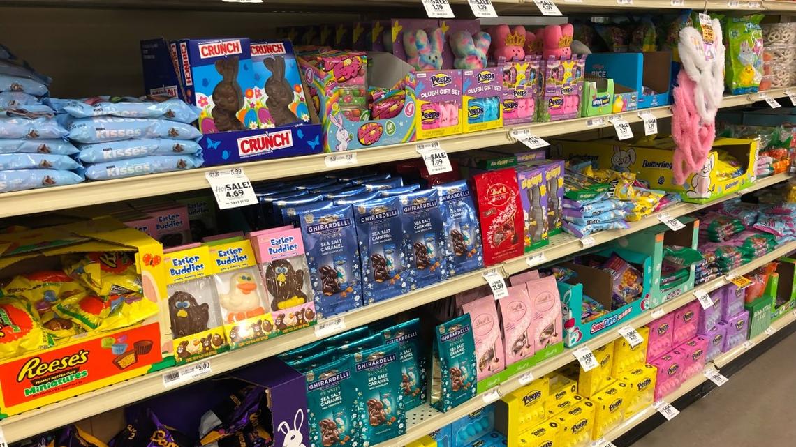 New Data Reveals the Most Popular Easter Candy in Every State 