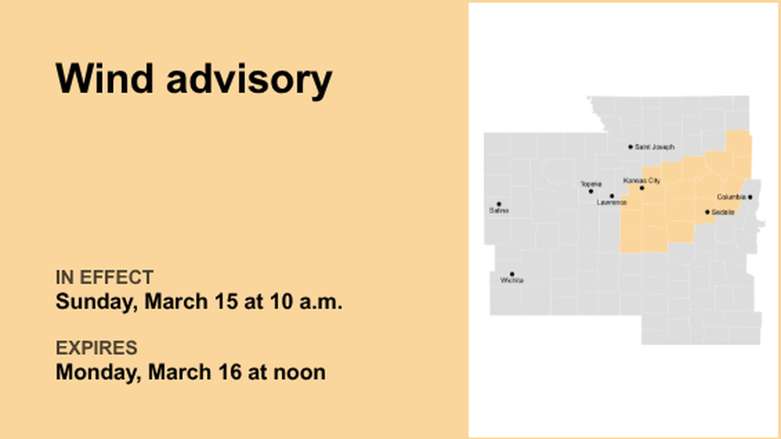 Update: The current wind advisory for the Kansas City area will expire at 7 a.m. 
