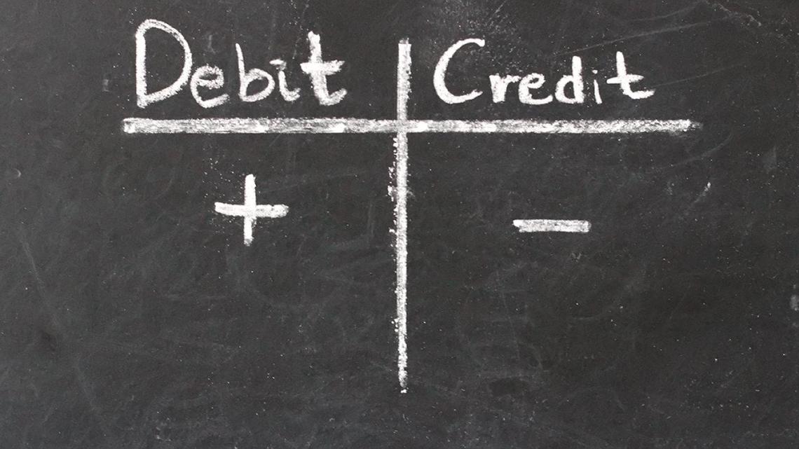 T-accounts: What they are, how they work, and examples to learn from 