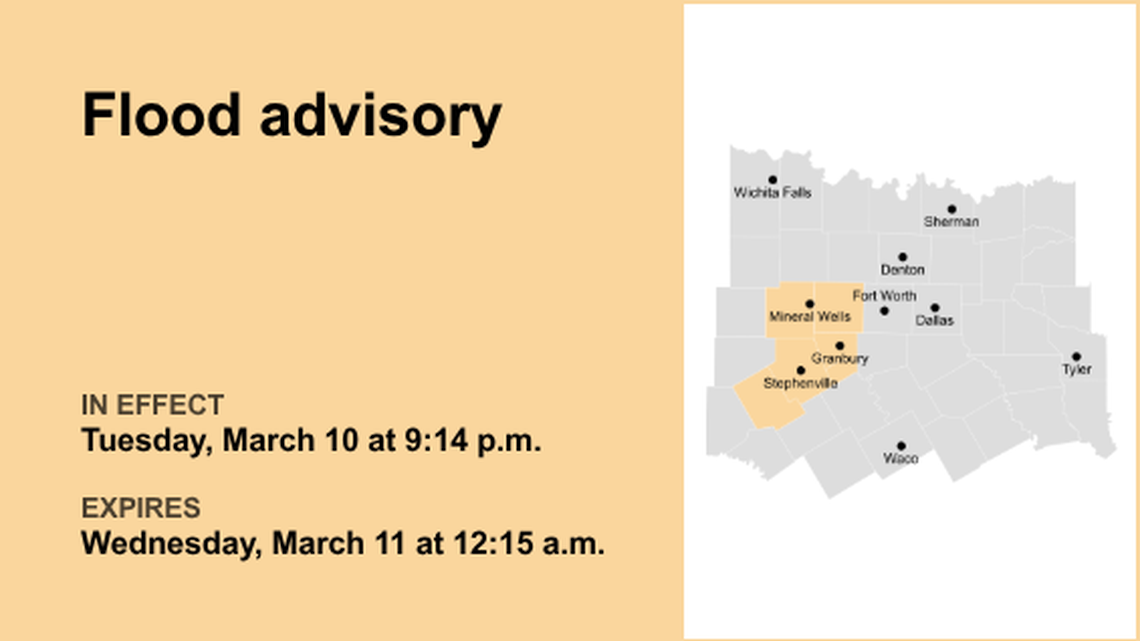 Flood advisory in place for North Texas until early Wednesday due to persistent rain 