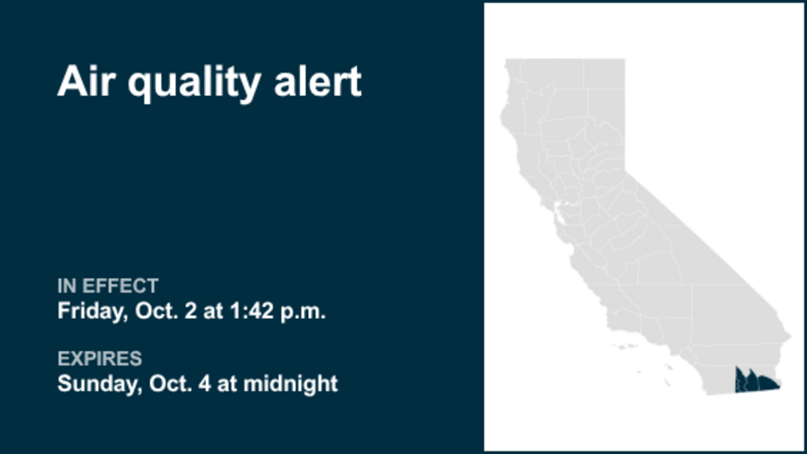 Air quality alert affecting Southern California until early Sunday 