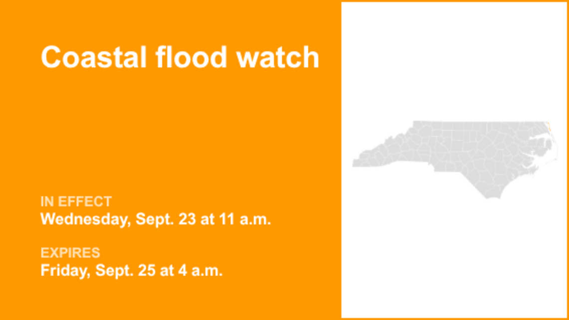 UPDATE: Coastal flood watch affecting Eastern Currituck from Wednesday to Friday 