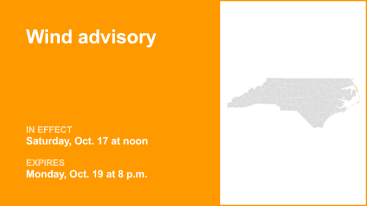 UPDATE: Wind advisory affecting Eastern North Carolina until Monday ...