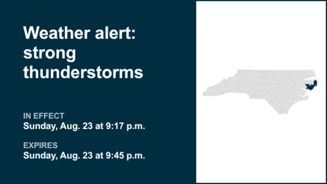 Weather alert announced for strong thunderstorms in Mainland Dare and Mainland Hyde Sunday night 
