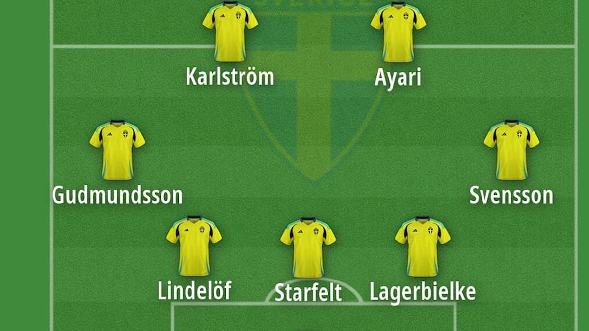 Sweden is missing Dejan Kulusevski-but still carry a big threat up front. | FootballUser 