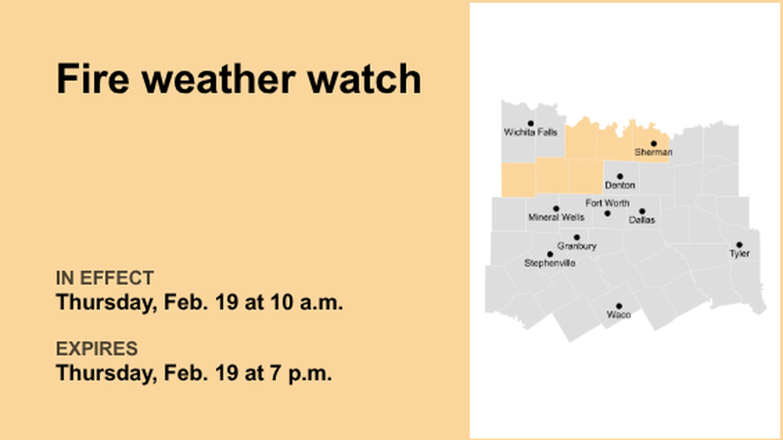 North Texas placed under a fire weather watch Thursday - enhanced fire threat 