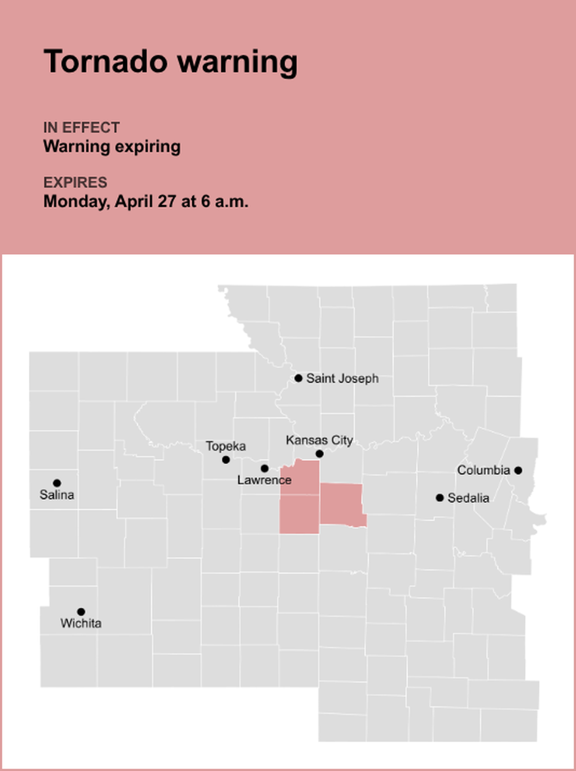 unitedrobots photography