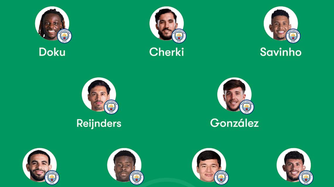  Guardiola could make a few changes to his winning formula. | FotMob 