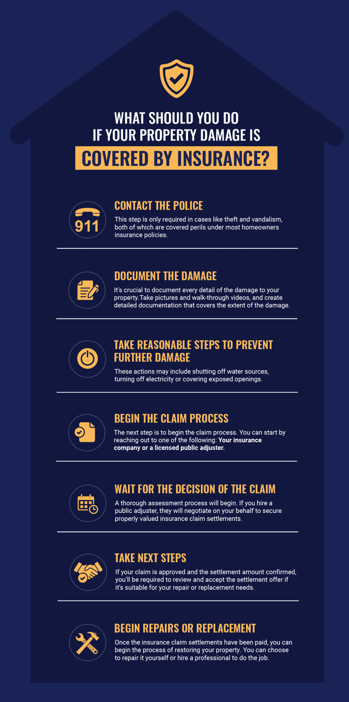  Performance Adjusting 