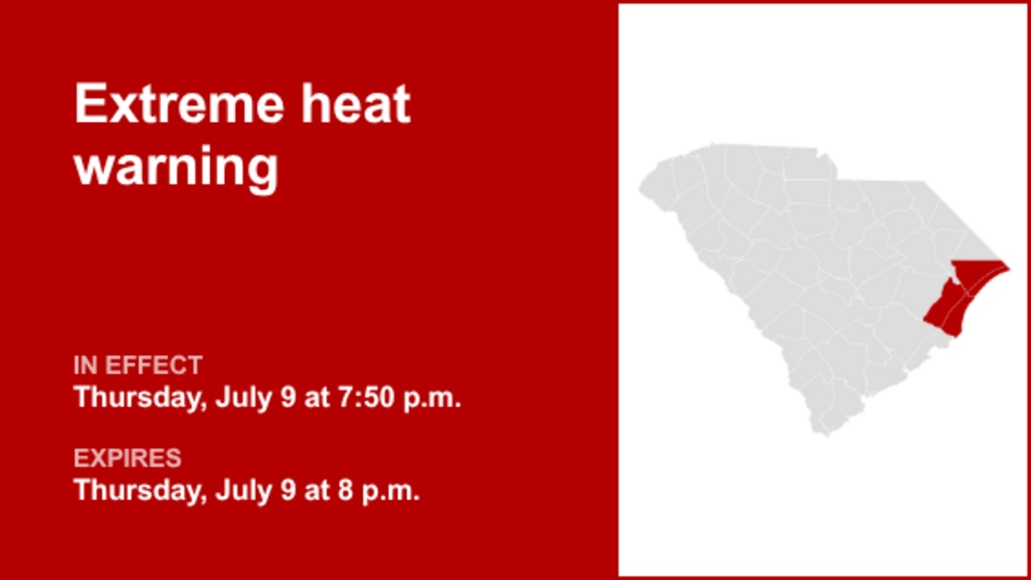 UPDATE: Extreme heat warning for the Grand Strand predicted to expire at 8 p.m. 
