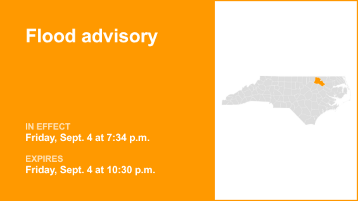UPDATE: Flood advisory active for Eastern North Carolina Friday night 