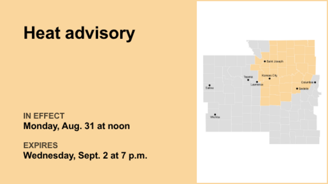 Update: Heat advisory for the Kansas City area until Friday evening 