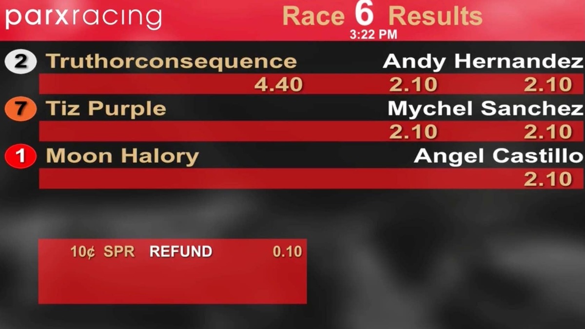 It's A Cinch! Horseplayers Cash Show Bets After Three-Horse Race At Parx