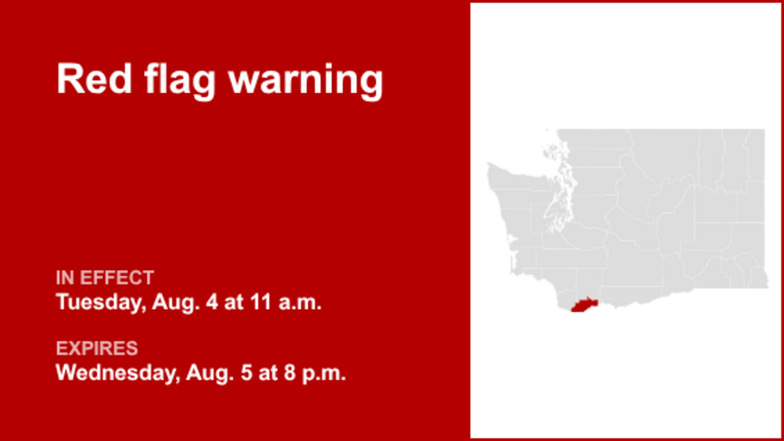 UPDATE: Red flag warning for Western Columbia River Gorge in Oregon and Washington 