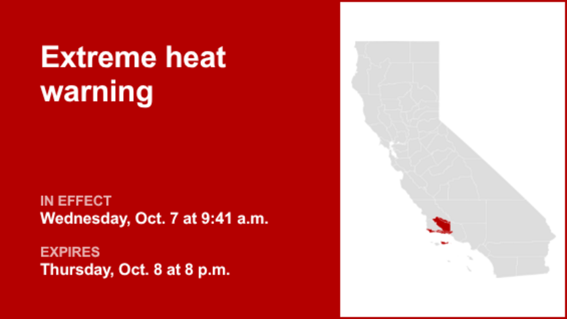 UPDATE: Extreme heat warning active for Central Coast until Thursday evening 