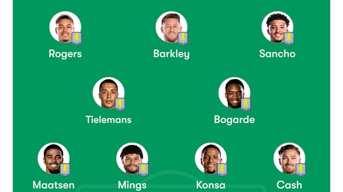  Emery could make alterations to his preferred XI. | FotMob 