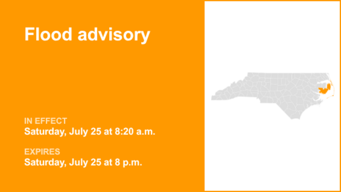 Flood advisory in place for Dare and Hyde counties until Saturday evening 