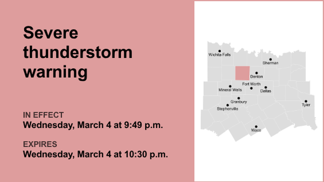 UPDATE: Brace for quarter-sized hail with thunderstorms in Wise and Jack counties Wednesday 