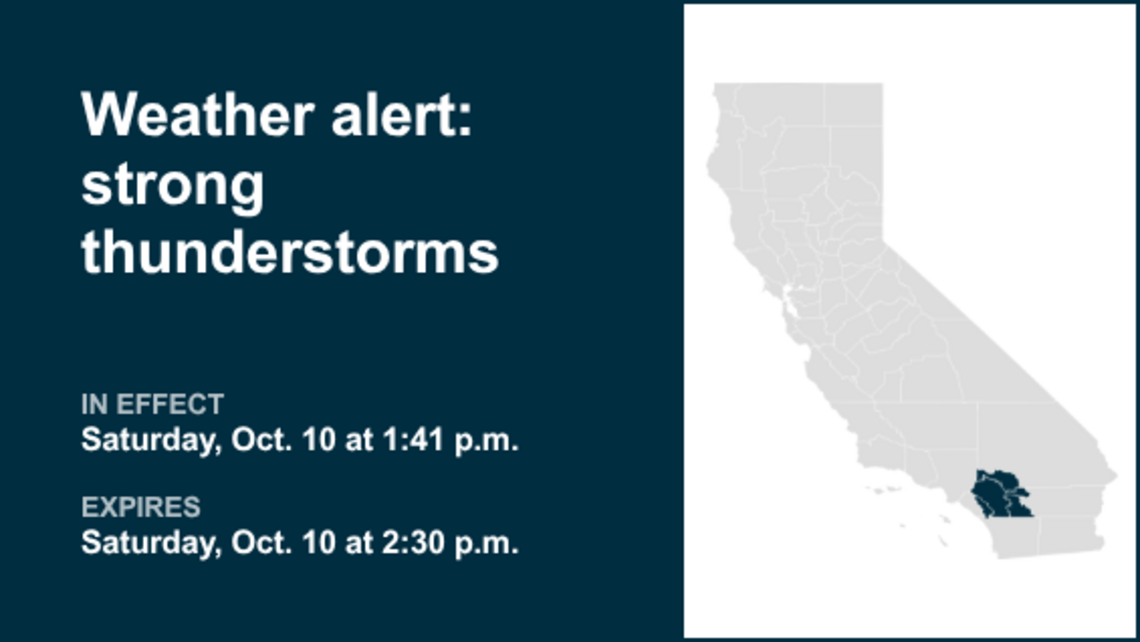 Weather alert for Riverside County Saturday afternoon - gusts may reach 55 mph 