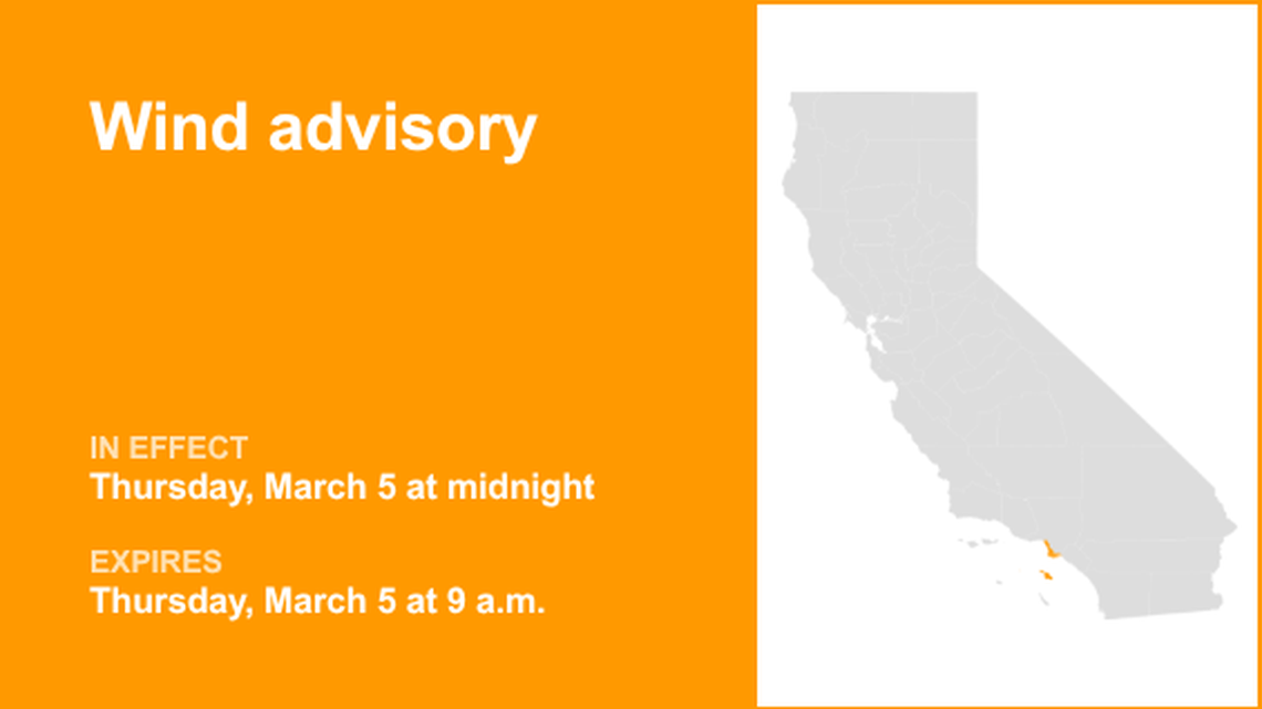 UPDATE: Wind advisory issued for Los Angeles and Palos Verdes Hills Saturday evening 