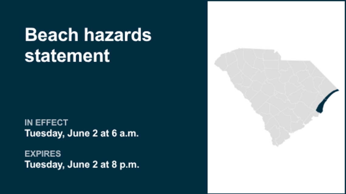 UPDATE: Beach hazards statement for Coastal Georgetown anticipated to expire at 8 p.m. 