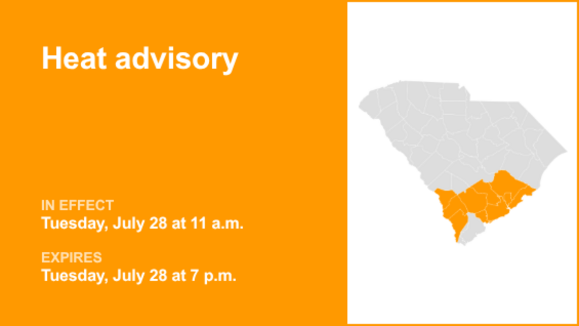 UPDATE: Lowcountry placed under a heat advisory Tuesday 