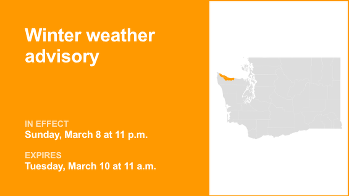 UPDATE: The NWS issues winter weather advisory until Tuesday midday 