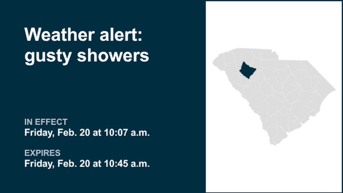 Prepare for gusty showers in Laurens County Friday morning, says the NWS 
