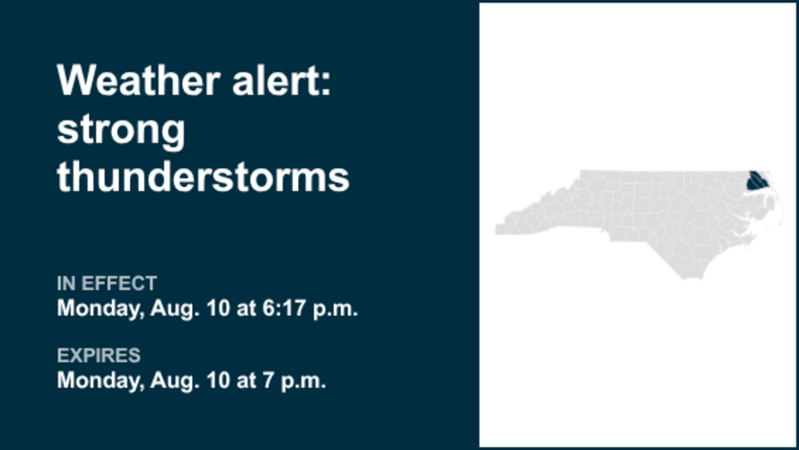 Weather alert active for Eastern North Carolina Monday evening - gusts up to 50 mph 