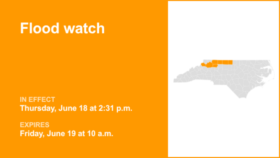 UPDATE: North Carolina under a flood watch until Friday morning due to excessive rain 