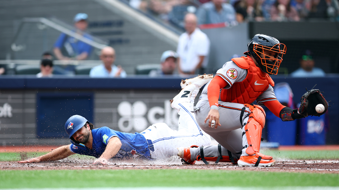 Orioles' offense falls flat, Kyle Bradish stumbles in 7-3 loss to Blue Jays 