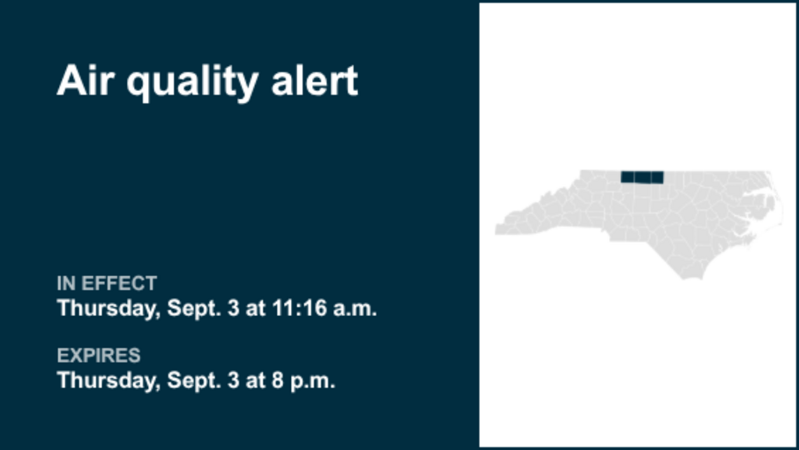 UPDATE: Air quality alert affecting Northwest Piedmont until Friday evening 