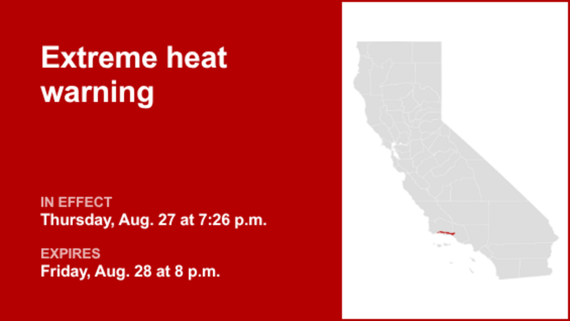 UPDATE: Extreme heat warning active for Santa Ynez Mountains Western Range until Friday evening 