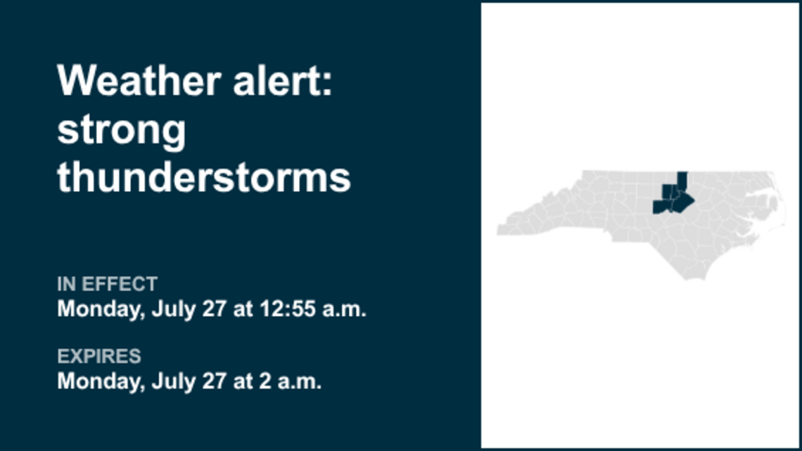 UPDATE: Thunderstorms with pea-sized hail in Harnett and Cumberland counties Monday 