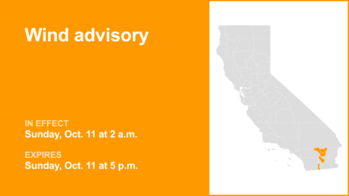 Wind advisory in place for Desert Region for Sunday 