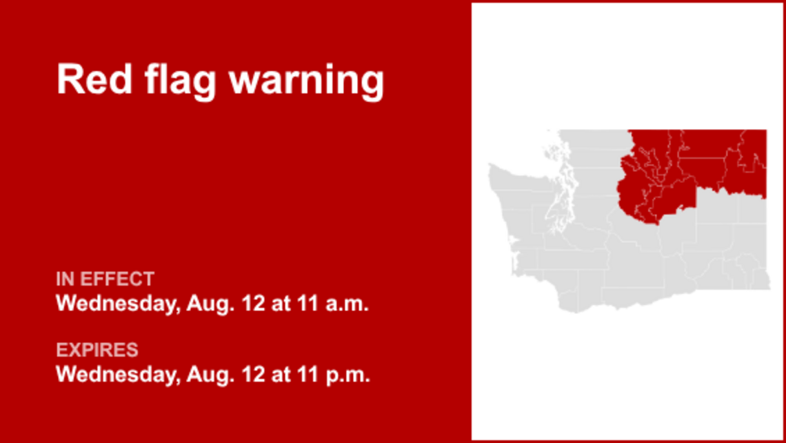 UPDATE: Central Washington under a red flag warning until Thursday night 