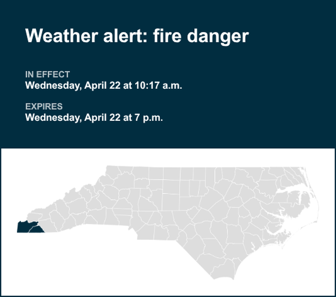 unitedrobots photography