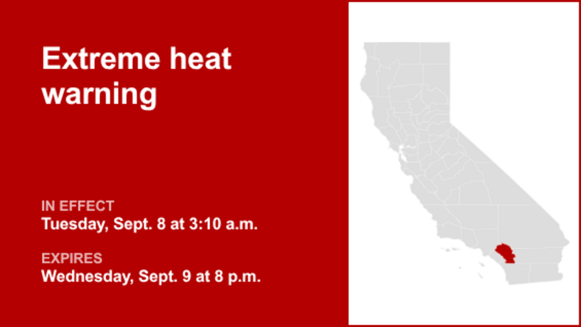 UPDATE: The extreme heat warning for Southern California is expected to expire at 8 p.m. 