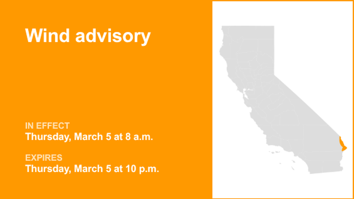 UPDATE: Wind advisory for San Bernardino County-Upper Colorado River Valley until Saturday night 