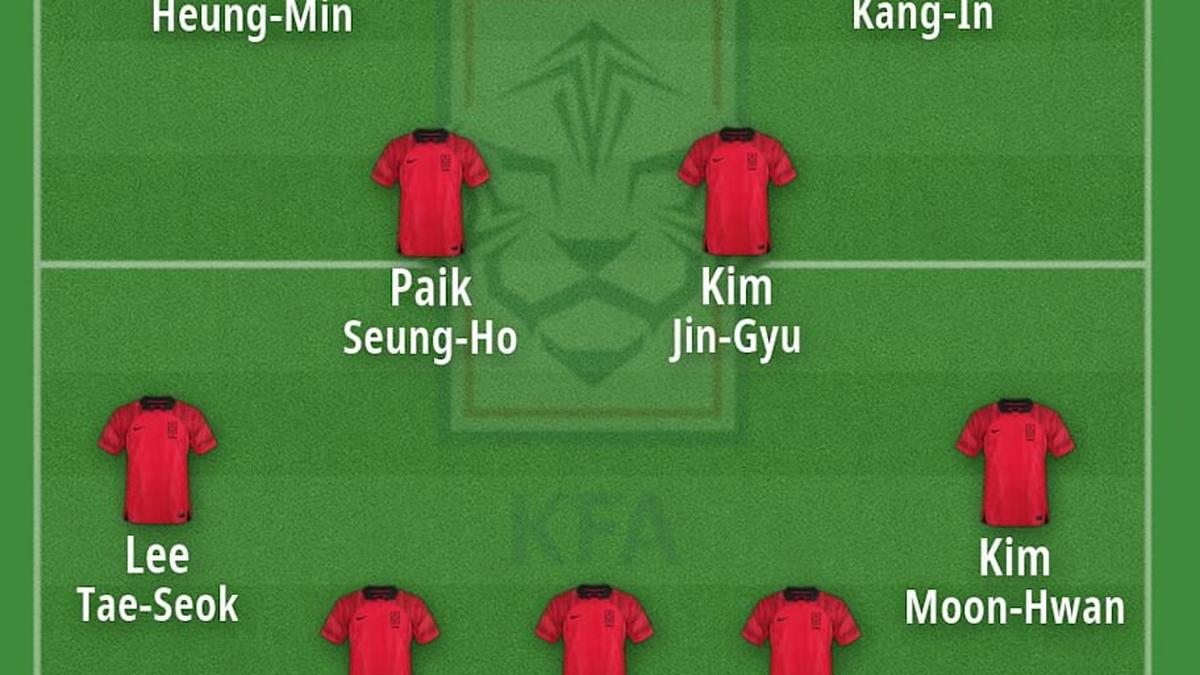  South Korea have quality in key positions. | FootballUser 