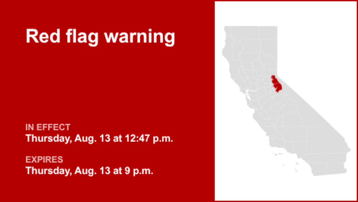 Red flag warning active until Thursday night 