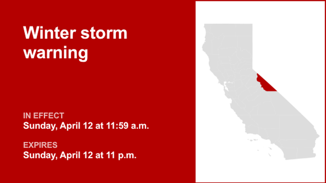 Winter storm warning for Mono County until Sunday night - gusts up to 60 mph 