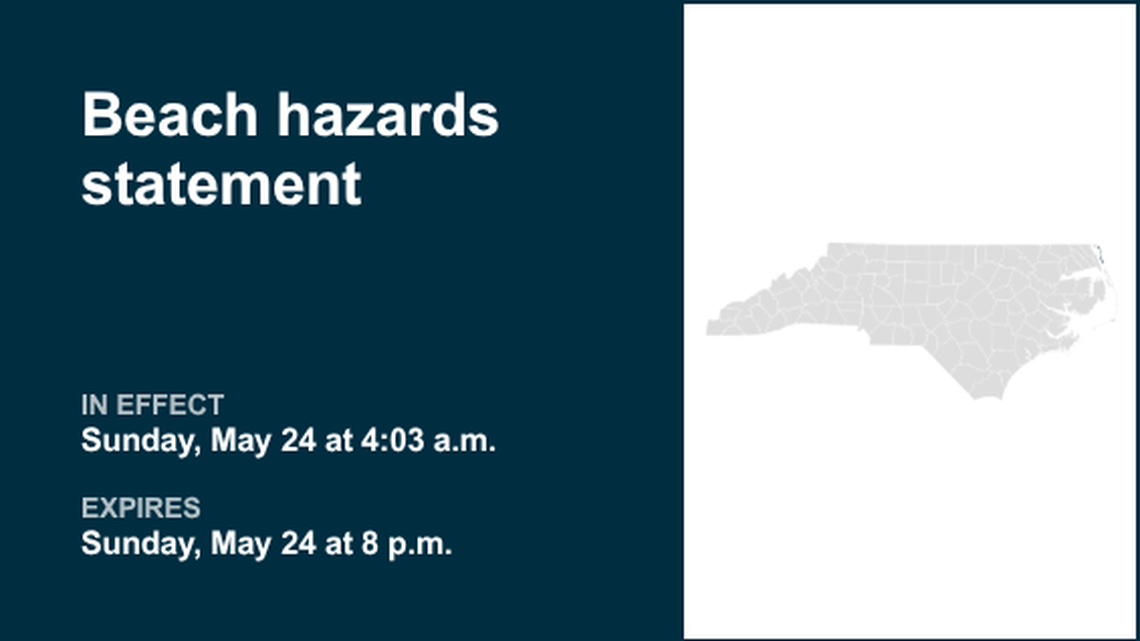 UPDATE: Beach hazards statement in place for Eastern Currituck until Sunday evening 