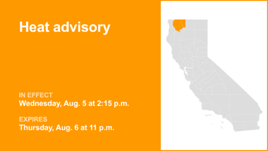 UPDATE: Heat advisory for Shasta Cascade predicted to expire at 11 p.m. 