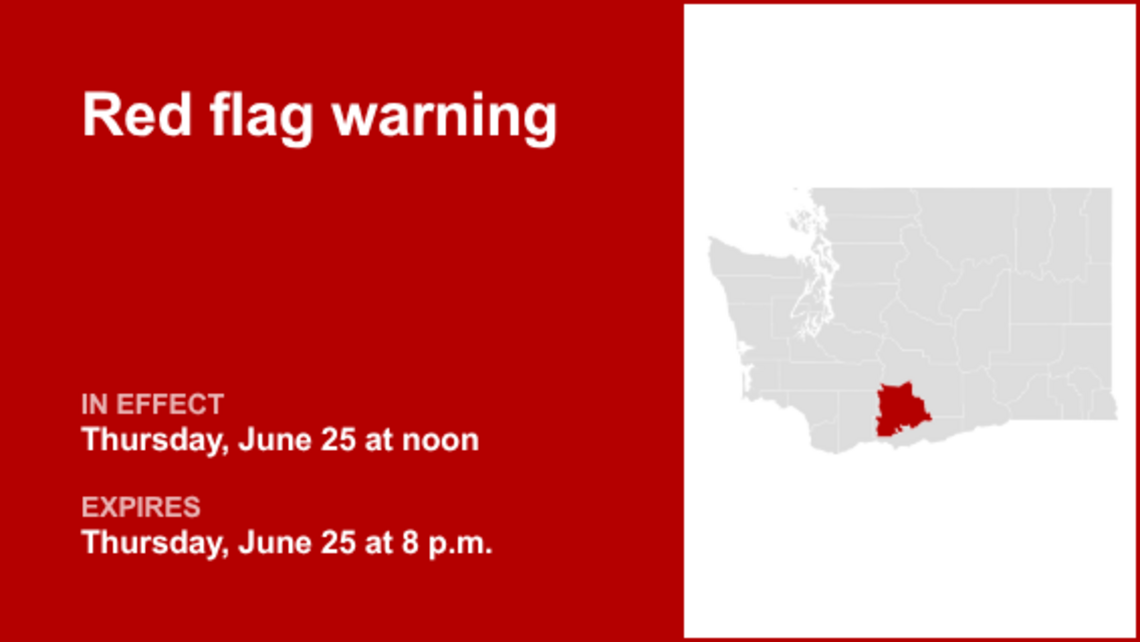 Red flag warning for Yakama Alpine District until Thursday evening, says the NWS 