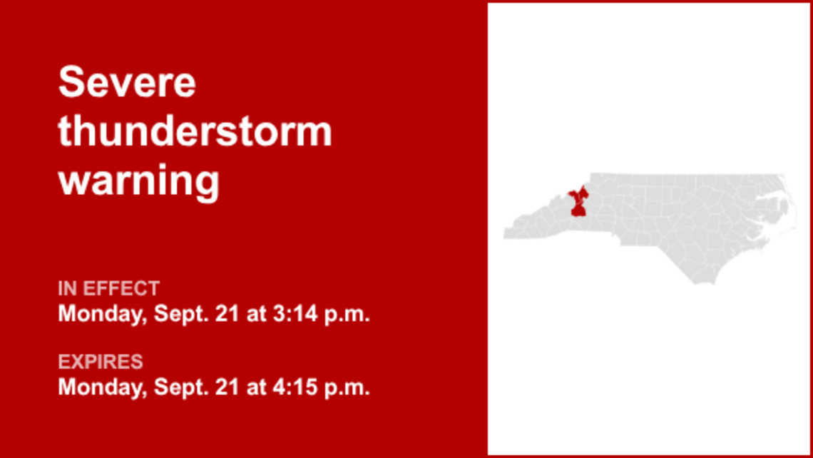 UPDATE: The severe thunderstorm warning for McDowell County is predicted to expire at 6 p.m. 